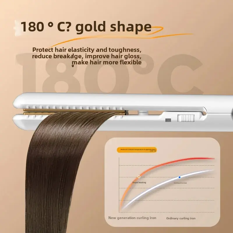 Mini Portable USB Non-Rechargeable Wireless Hair Straightener And Curler Iron Clamp Salon Tool Accessory Compact Size