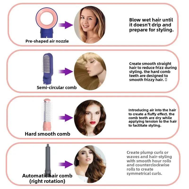 Five-In-One Hair Styling Comb Negative Ion Electric Blow Dryer Automatic Curling Iron Straightening Dual Use Salon Tool Accessor