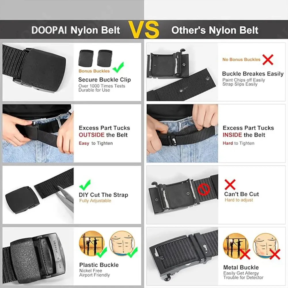 Unisex Army Tactical Waist Belt Jeans Male Casual Men Women Belt Canvas Military Automatic Buckle Nylon Belt Outdoor New