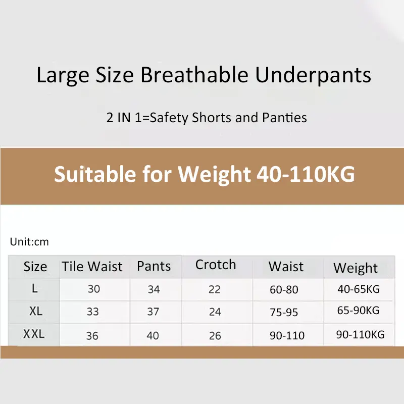 Plus Size Safety Shorts Women Summer Seamless Sexy Lace Anti Chafing Underskirt Boxers Female High Waist Underwear Panties 110KG