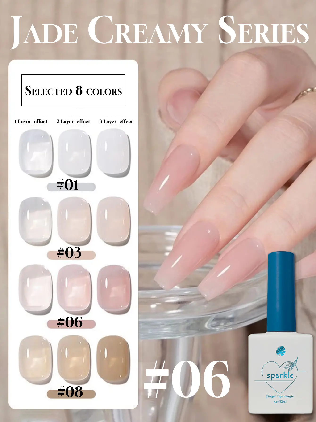 12ML Gel Polish Kit- Mint Mambo Collection, Milky Blue & Frosted Ice, 2025 Viral Nail Art Supplies for Summer Vacations