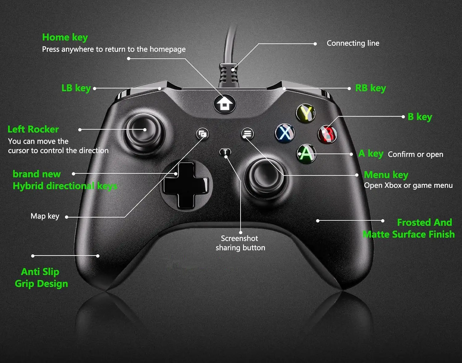 2M Wired Gaming Controller Joystick Gamepad with Dual-Vibration Compatible with PS3, Switch, Windows 11/10/8/7 PC, Laptop, TV Bo