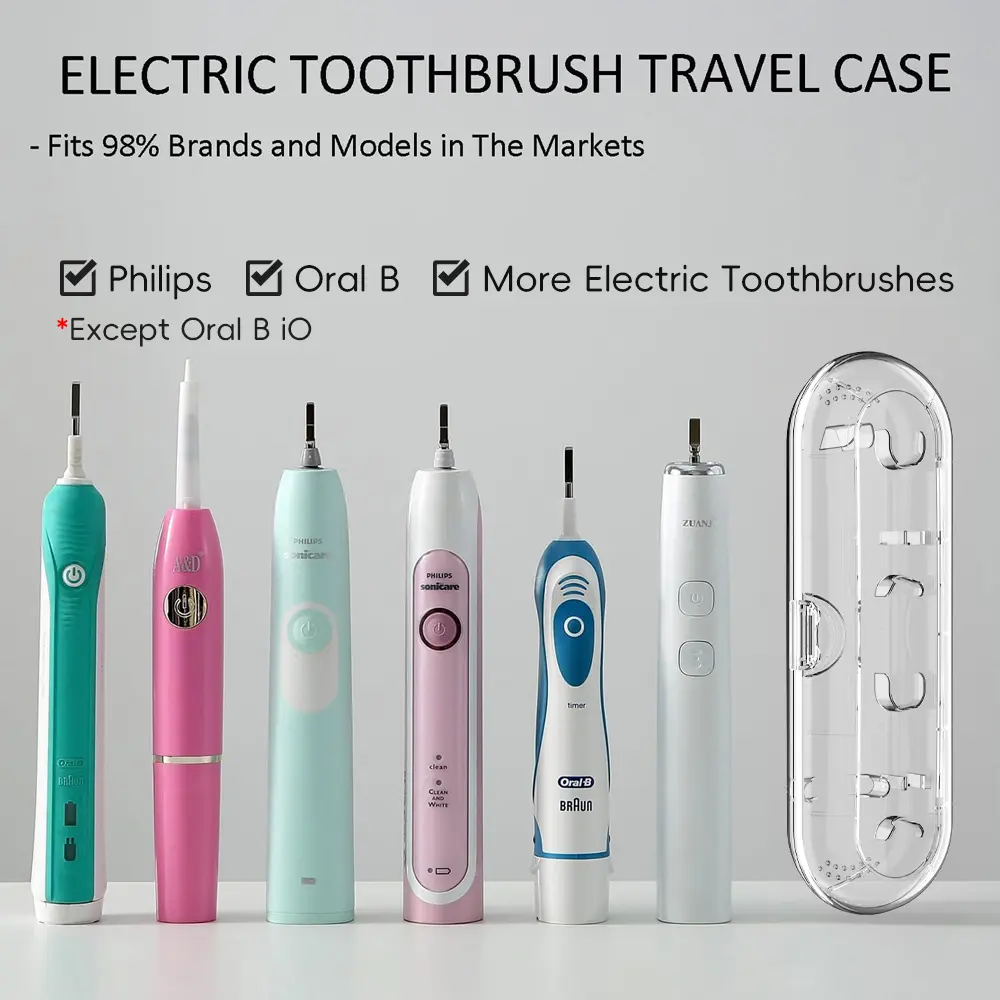 Toothbrush Travel Case for Philips, Oral B and Most Other Electric Toothbrush, Portable Toothbrush Holder Protective Clean Box