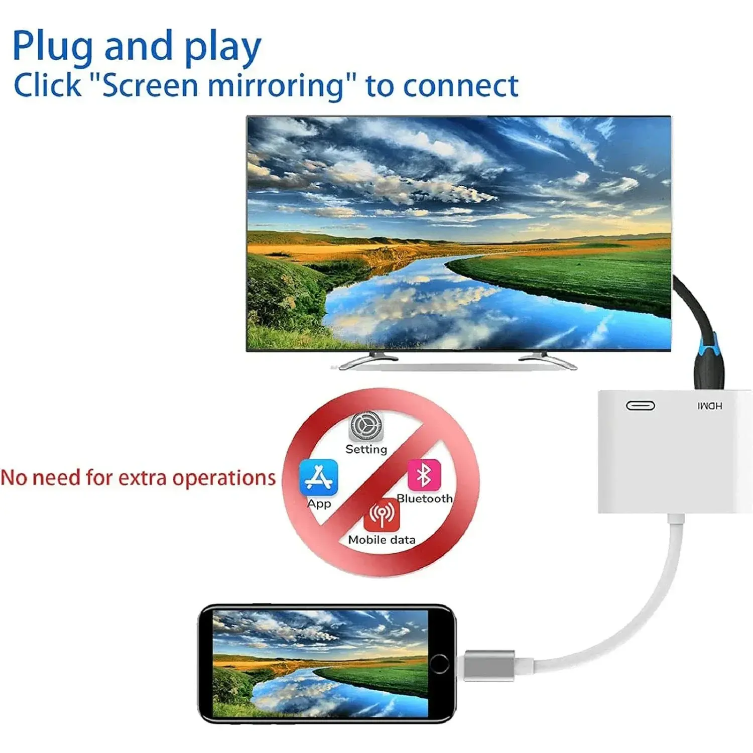 TV Monitors Projector 8Pin Port to HDMI Adapter Compatible iPhone to HDMI Adapter for iPhone iPod Models