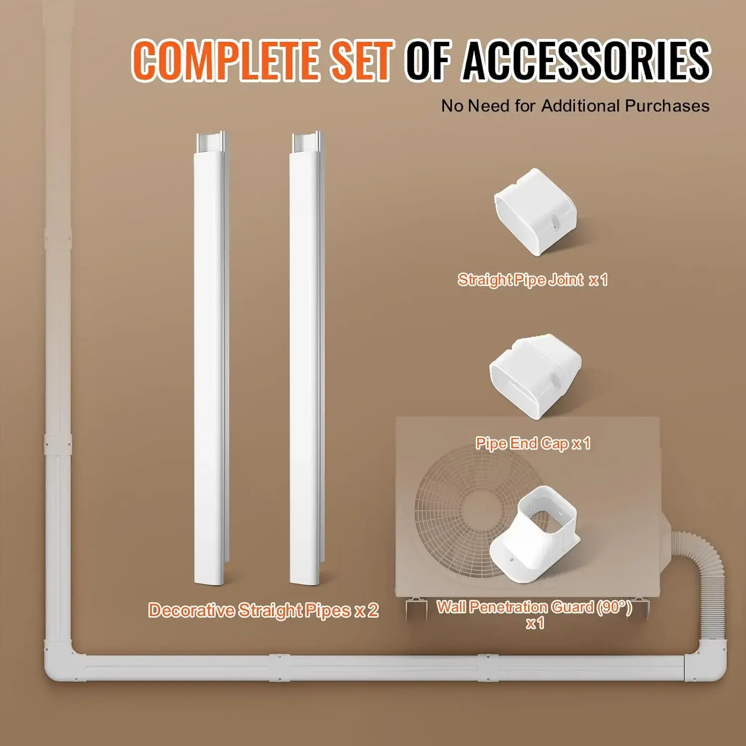 Mini Split Line Set Cover 3-inch W 7.4Ft L, PVC Decorative Pipe Line Cover for Air Conditioner with 2 Straight Ducts & Full Comp