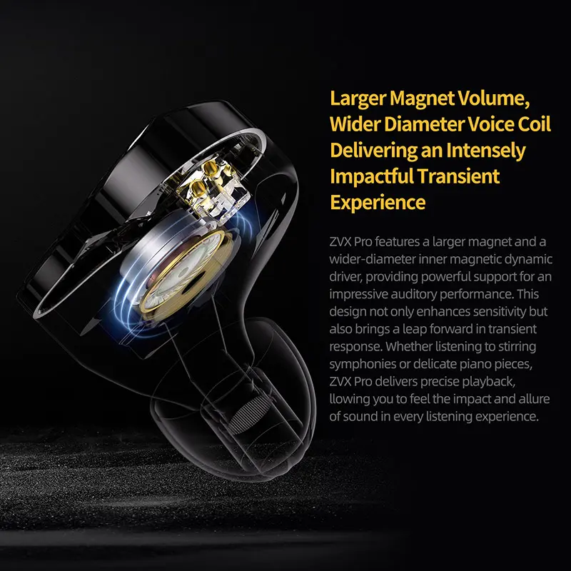 KZ ZVX PRO Wired Earphones HiFi Bass Music Metal Earbuds Stage Live Monitor Sport Headphones Noise Cancelling IEM Gaming Headset