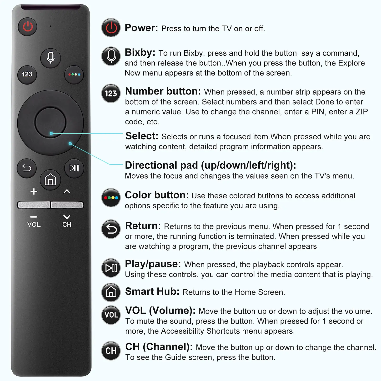 Replacement Voice Remote for Samsung Smart Curved Frame QLED LED LCD 8K 4K TVs with Voice Function, with Standing Silicone Cover