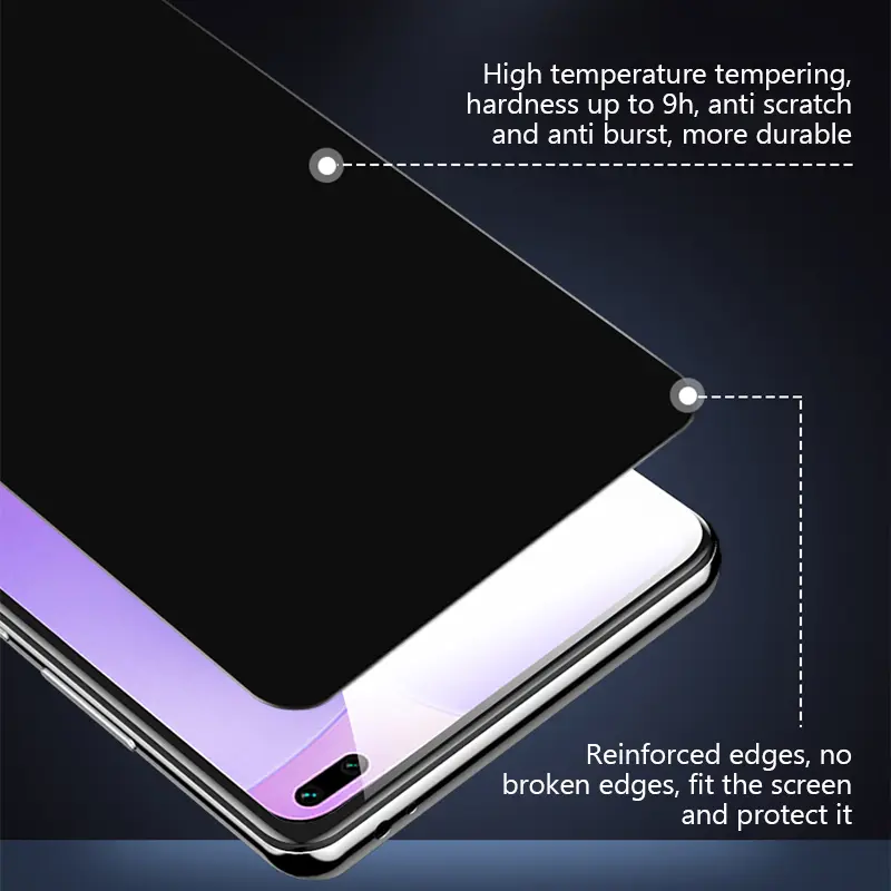 2PCS Anti-spy Screen Protector for Redmi 14 13 12 11 10 9 8 Pro Plus 5G Privacy Glass for Redmi Note 11S 10S 9S 10C 10 9A 9C 9