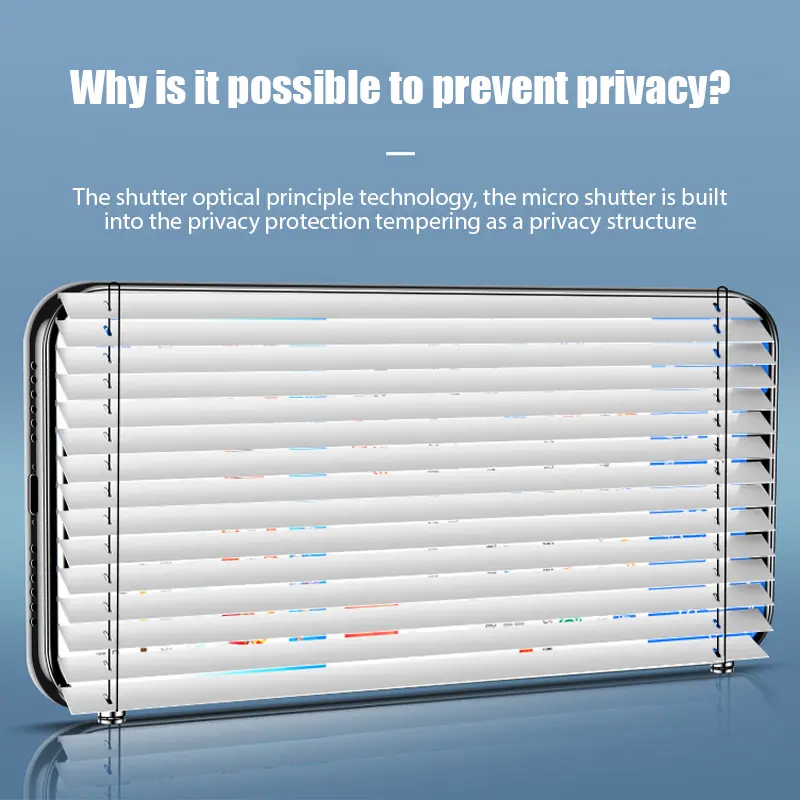3PCS Privacy Screen Protector For Samsung S21 S20 FE A13 A52S A32 A22 A73 A53 A33 A23 5G Anti-Spy Glass For Samsung A12 A31 A51