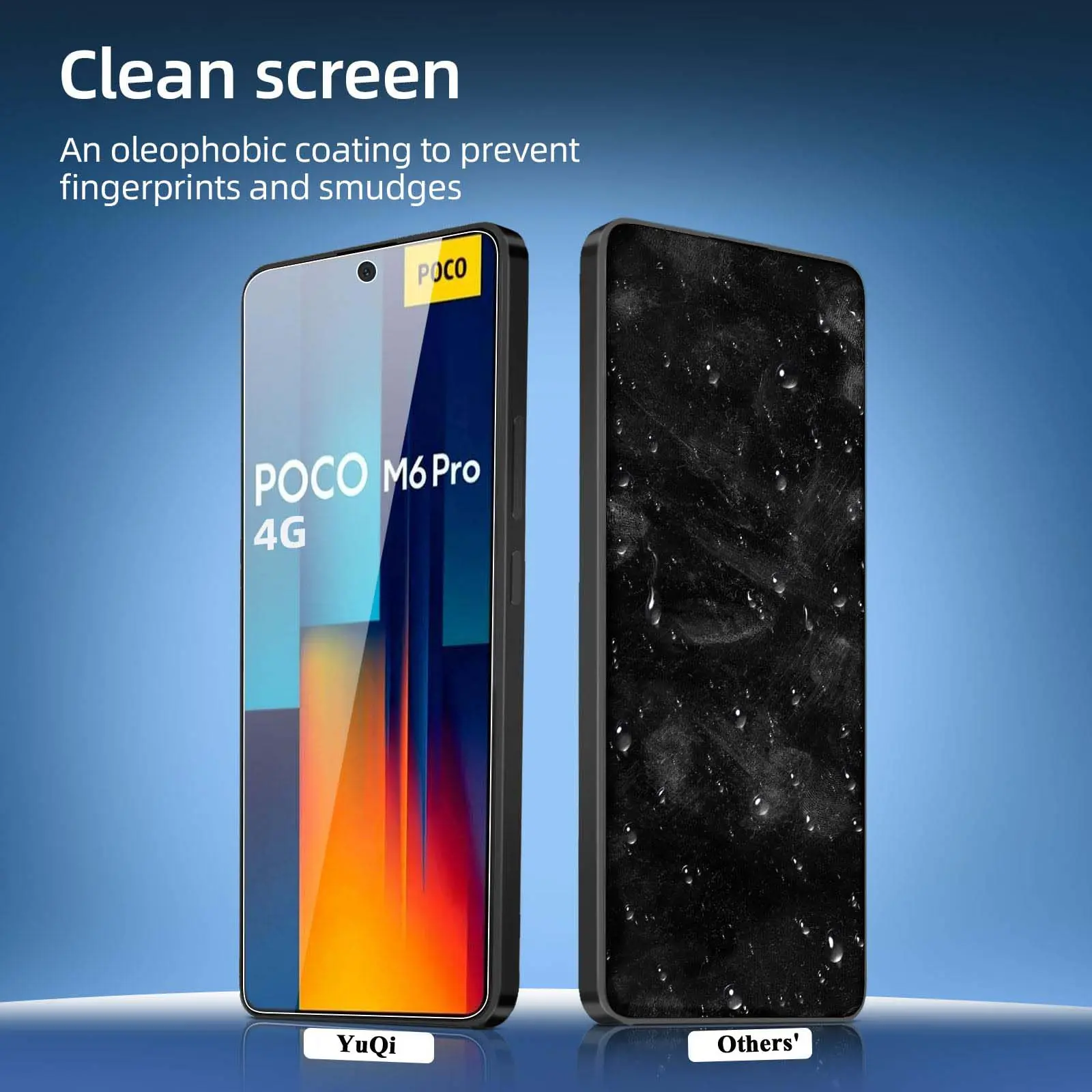 Screen Protector For Xiaomi POCO M6 Pro 4G, Tempered Glass HD 9H High Aluminum Anti Scratch Case Friendly