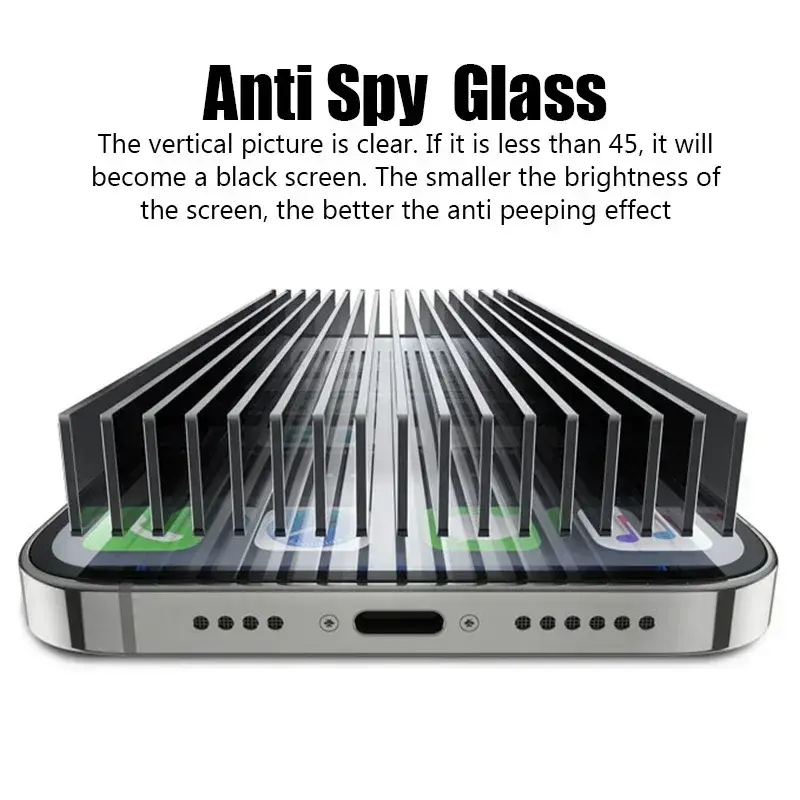 1-2PCS Anti-Spy Screen Protector For iPhone 15 14 13 12 11 Pro XS Max Privacy Tempered Glass For iPhone 13 12 Mini SE 2022 2020