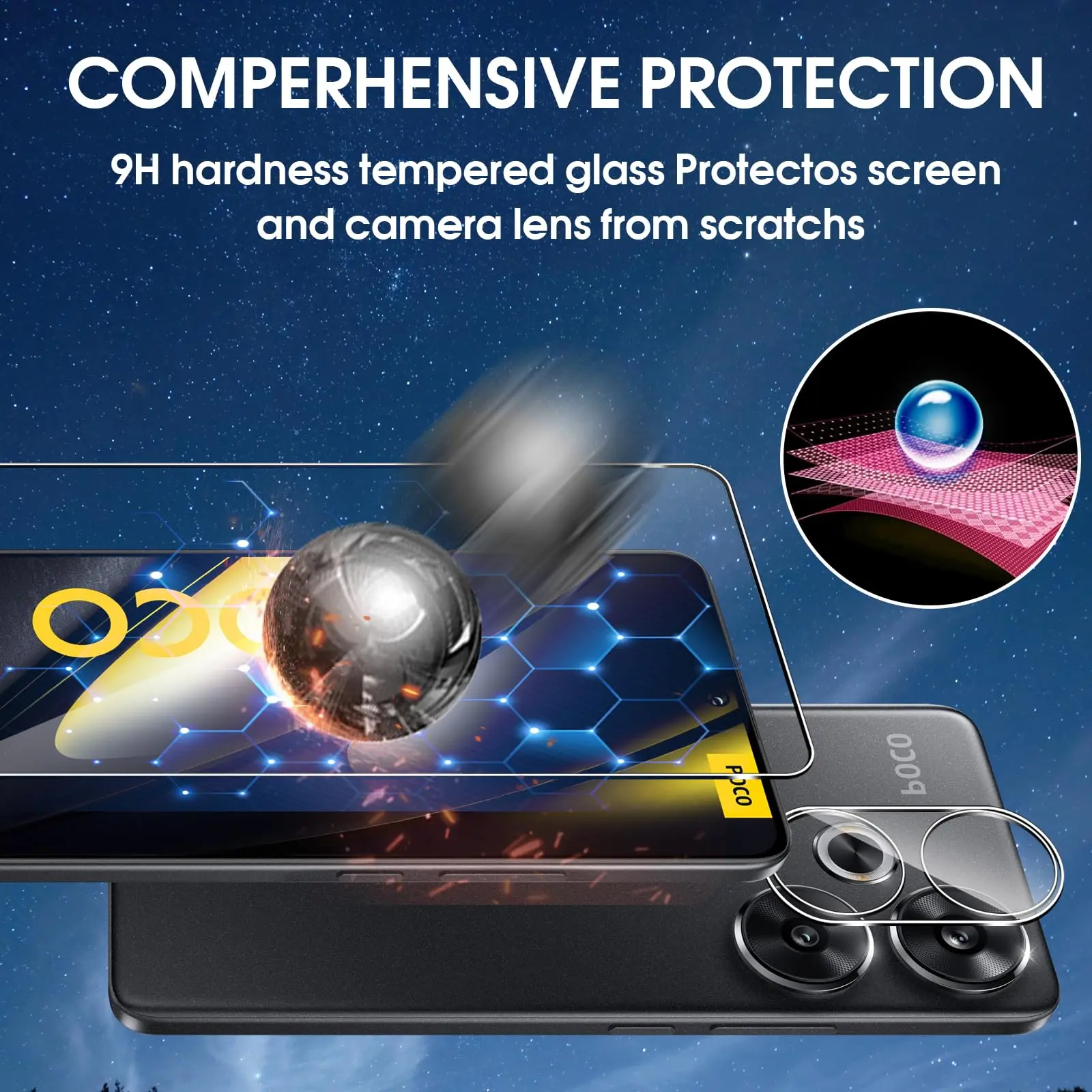 For POCO F6 Screen Protector Xiaomi, Tempered Glass HD Crystal 9H High Aluminum Transparent Clear Anti Scratch Case Friendly