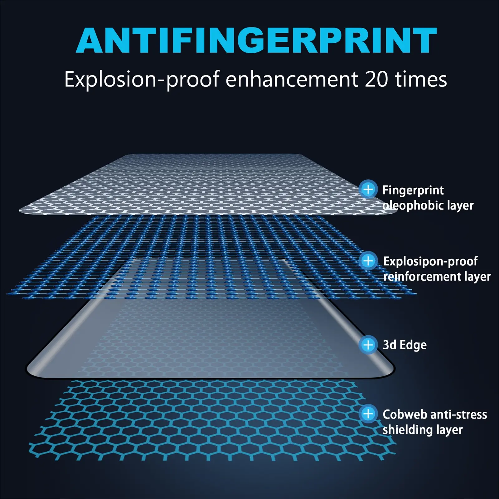 3D Screen Protector For Redmi Note 13 Pro Plus Curve Tempered Glass HD Side Full Glue Transparent 9H High Aluminum