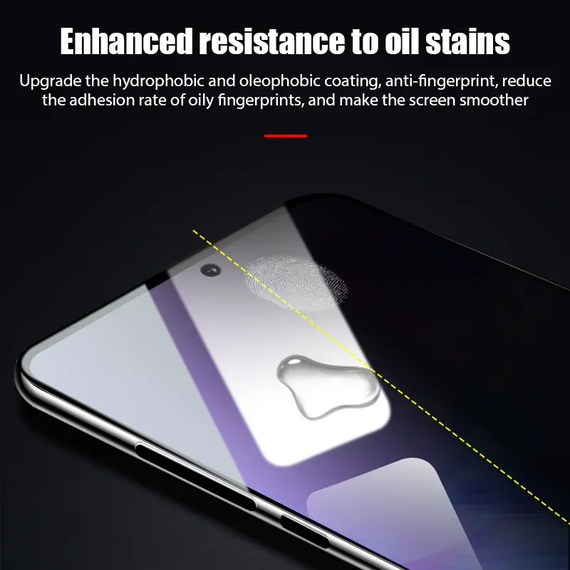 4PCS Anti-spy Screen Protector For Xiaomi 12T 11T Pro 12 11 Lite 5G NE Privacy Protective Glass For Poco X5 X4 X3 Pro M5 M5S F4
