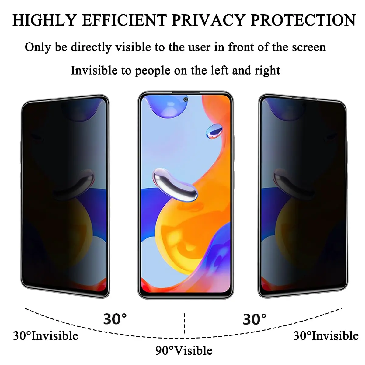 Anti Spy Screen Protector For Redmi Note 11 Pro 4G 5G Tempered Glass 9H Privacy Peep High AluminumCase Friendly