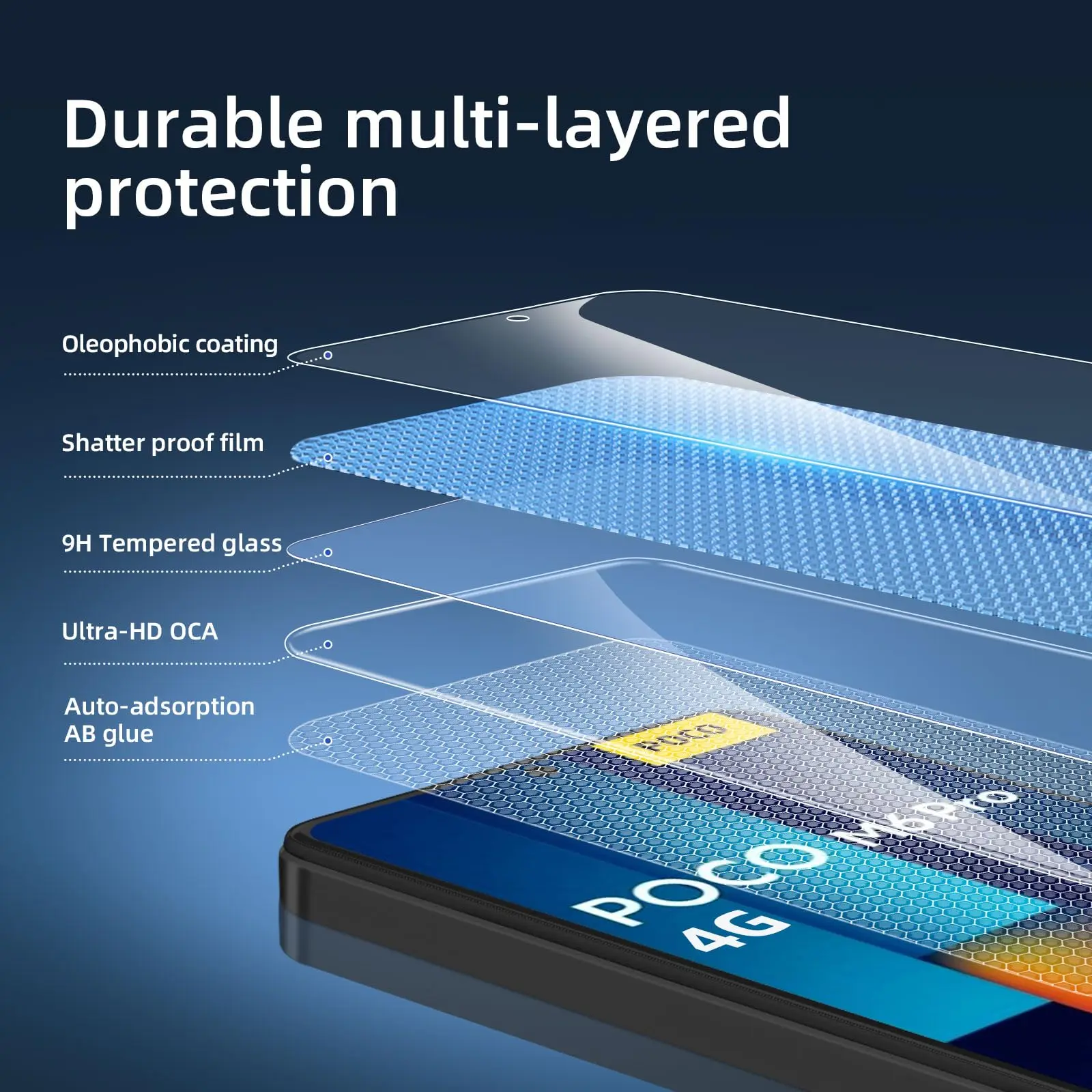 Screen Protector For POCO M6 Pro 4G Xiaomi Tempered Glass High Aluminum 9H Transparent Clear Case Friendly