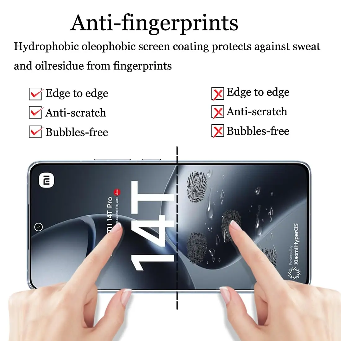 Screen Protector For Xiaomi 14T Pro, Tempered Glass HD Crystal  mica 9H Anti Scratch Case Friendly High Aluminum
