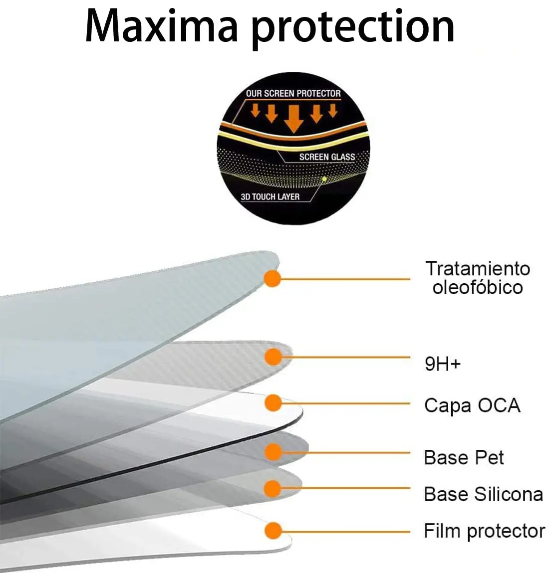 Screen Protector For Xiaomi 14T Pro, Tempered Glass HD Crystal  mica 9H Anti Scratch Case Friendly High Aluminum