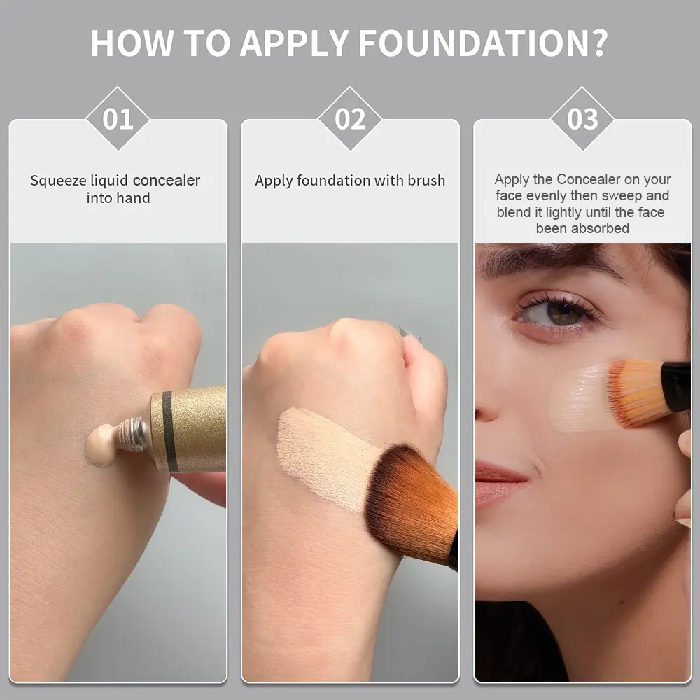14 Color Concealer with a Flexible Concealer Moisturizing Liquid Foundation to Cover Dark Circles Tear Trough Nasolabial Folds a