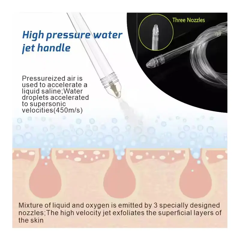 high quality facial clean hydro skin whitening Acne Treatment jetpeel beauty salon 3 in 1 oxygen jet peel oxygen facial machine