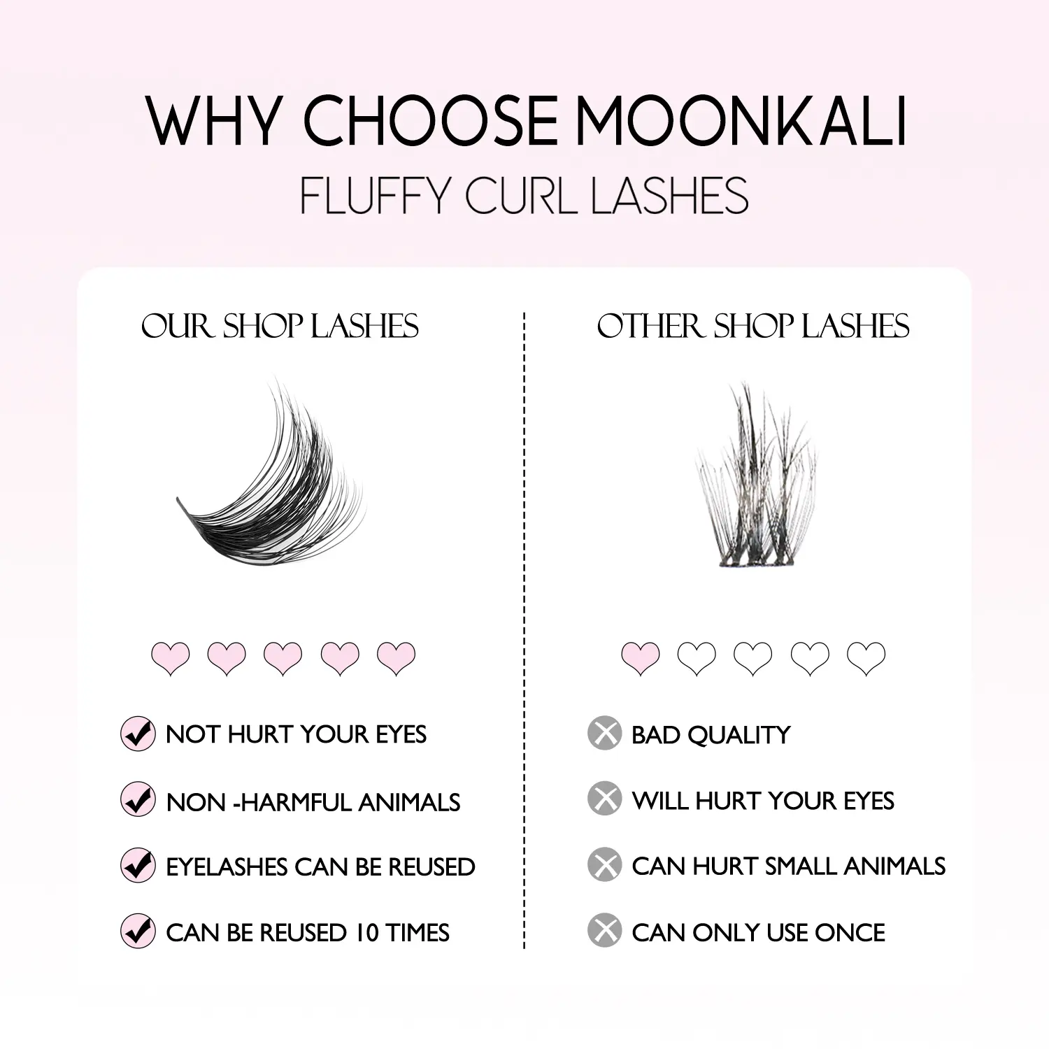 MOONKALI  DIY Lash Extension Kit Volume Lash Clusters 100D+80D+40D D Curvature Individual Lashes Lash Clusters Kit Thick Eyelash