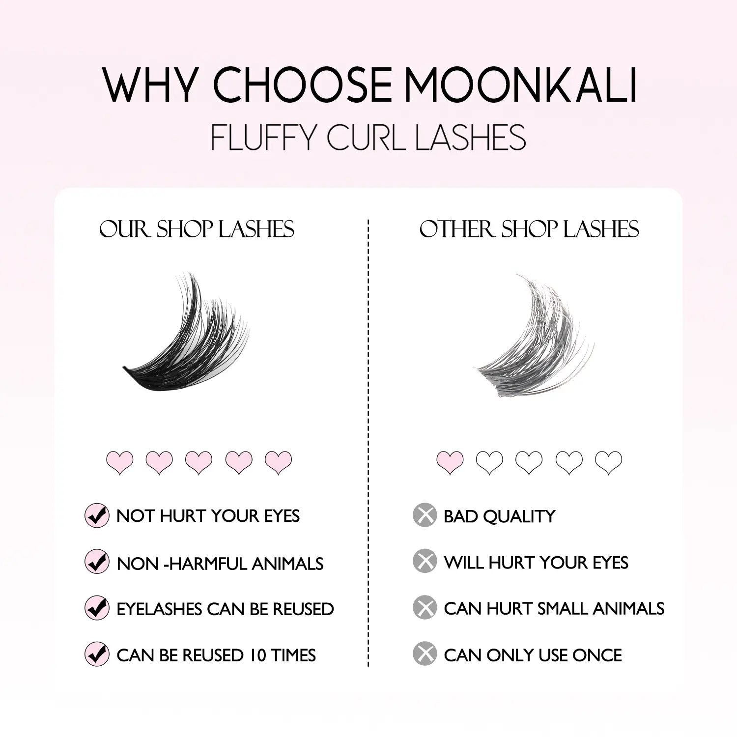 MOONKALI Fluffy Lash Clusters Kit Volume Cluster Eyelash Extensions Kit D Curl  Eyelash Clusters Individual Lashes Full Faux Min