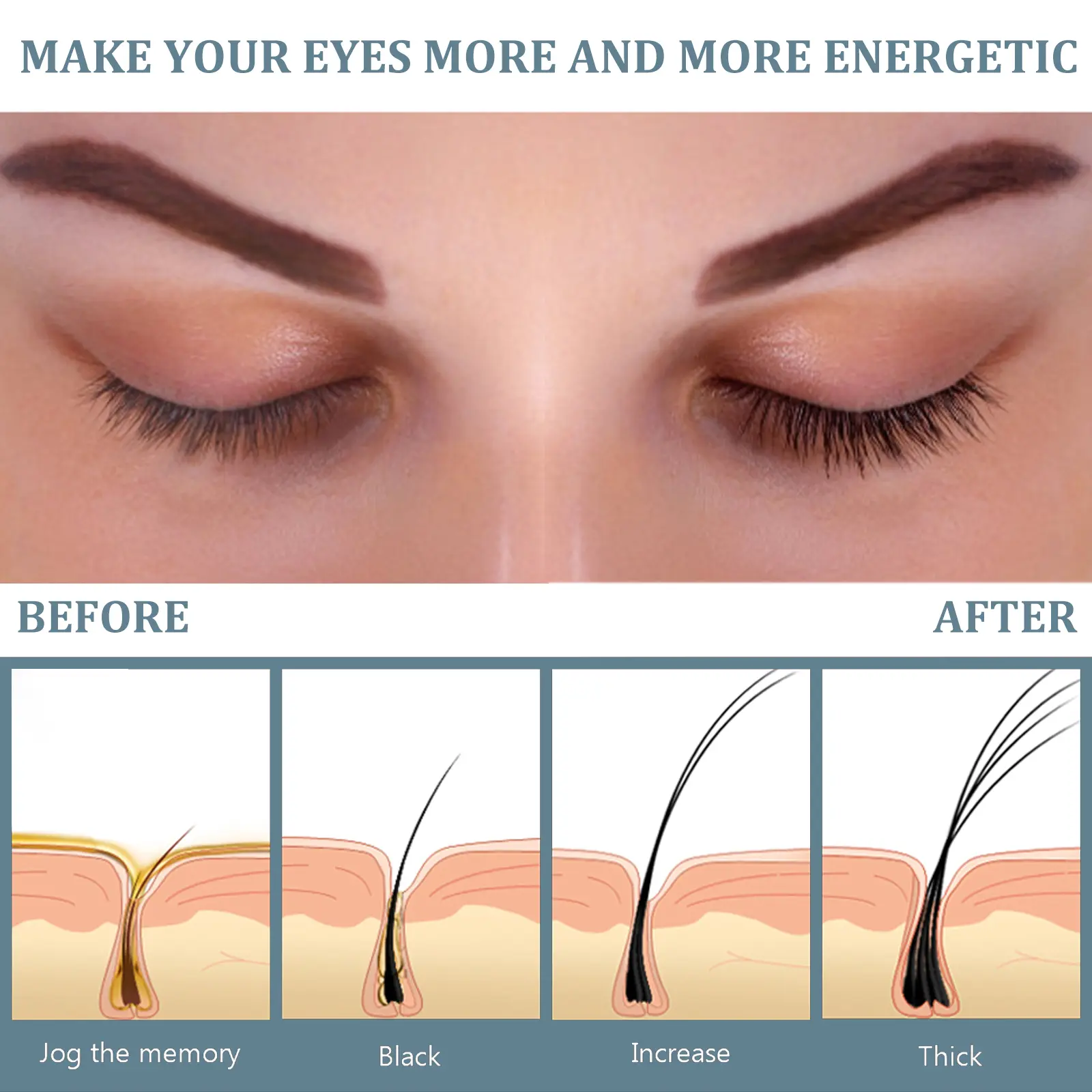 EELHOE Mascara Ebony Curl Eyelashes Eyebrows Natural Beauty Mascara Nourishing Traceless Lengthening Mascara nourish and thicken