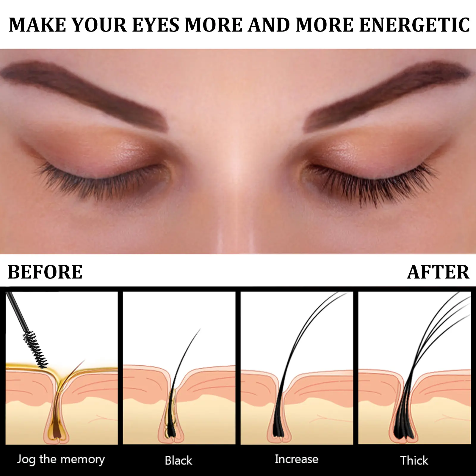 Eyelash Lengthening Serum Thicken Moisturizing of Eyelashes Growth Eyelash Strengthener Castor Oil Eyelash Extension Serum 10ml