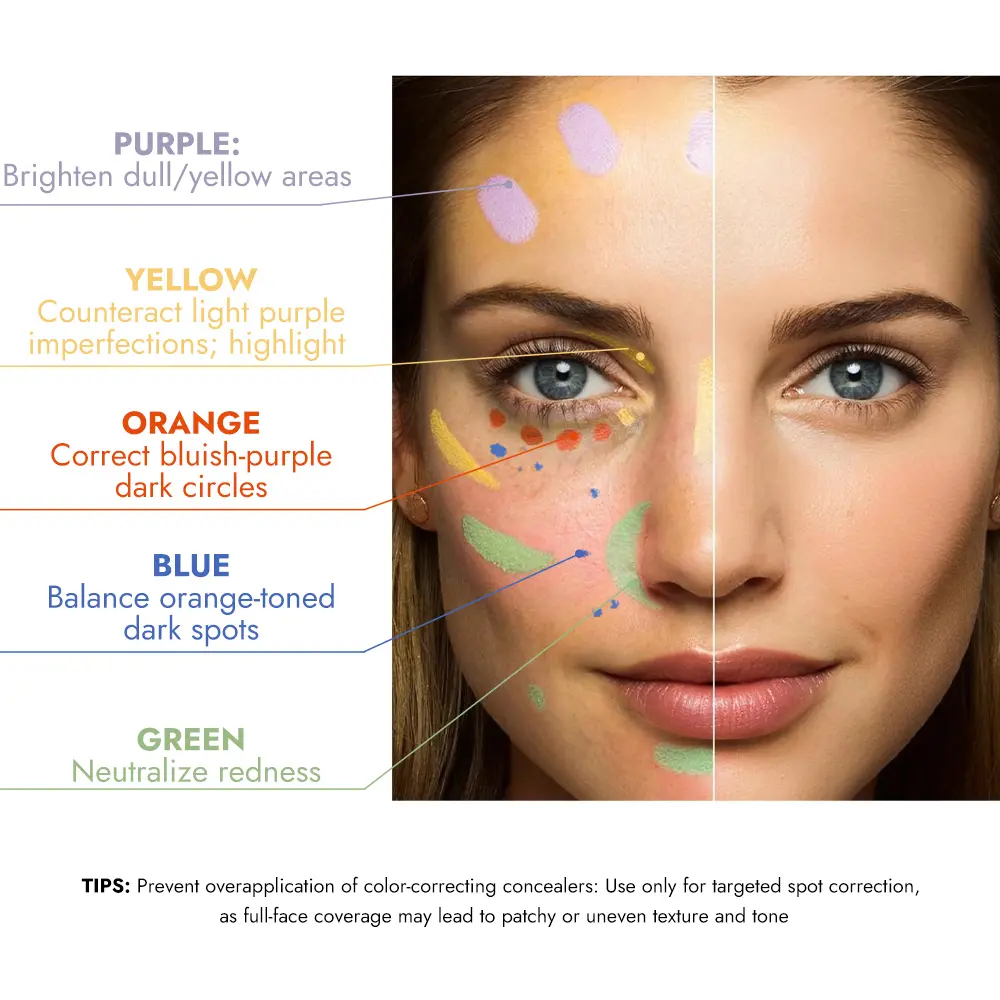 Yellow Orange Liquid Concealer Foundation Primer Base Facial Repair Dark Circles Corrector Skin Tone Purple Brighten Concealer
