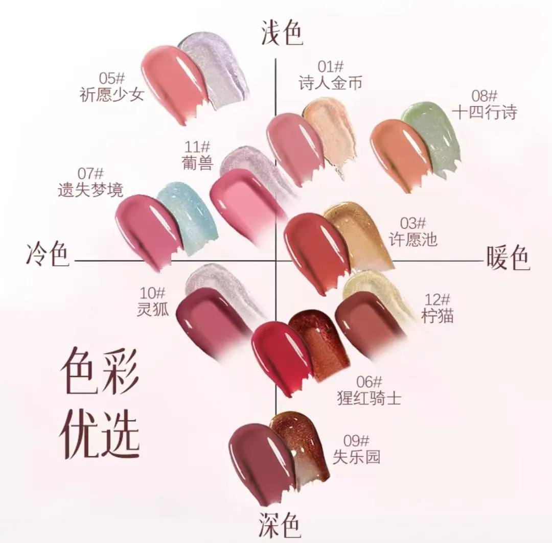 Haggard Double Head Lip Glaze Matte Mist Dark Gothic Lip Cream Non Staying Cup Naked Lip Mud European American Lipstick Lip Mud