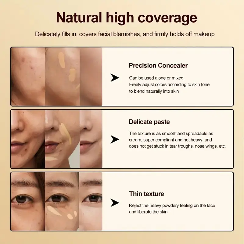 2pcs 15-color Professional Concealer with Brush,Face Makeup and Contouring Dark Circles Acne Mark Brightening Waterproof Sweat