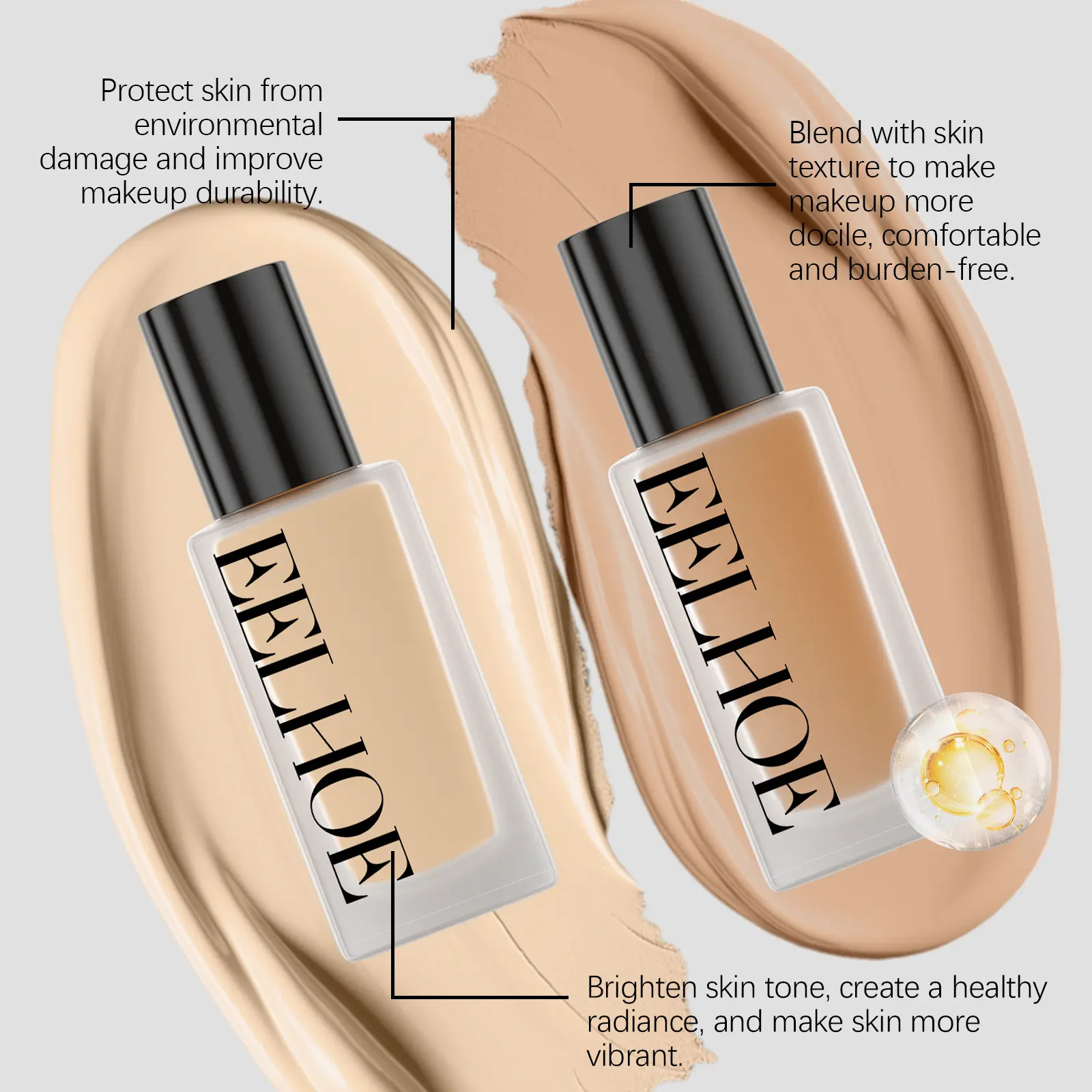 Eelhoe Matte Liquid Foundation Series Long Lasting Waterproof Not Easy to Remove Full Cover No Transfer Makeup Base Concealers