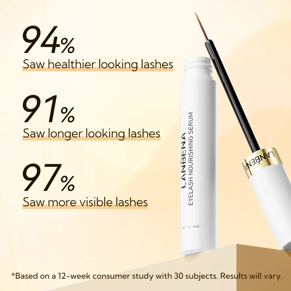 Lengthening & Volumizing Mascara Treatment Volumizing & Volumizing Natural Lengthening Deep Nourishing Mascara