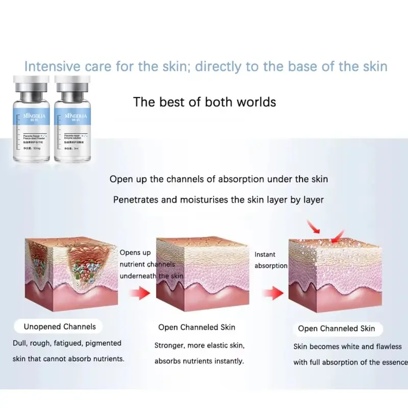 Placenta Freeze-dried Powder Essence Repair Facial Hydrating Nourishing Pore Shrinking Skin Rejuvenate Skin Care