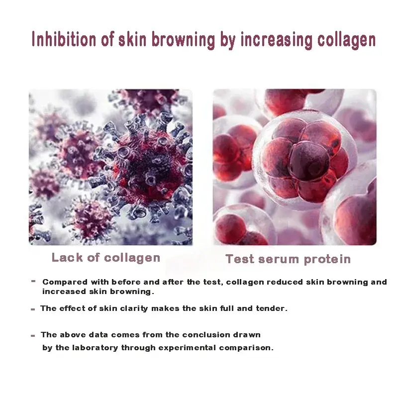 High end wrinkle essence, fast absorption