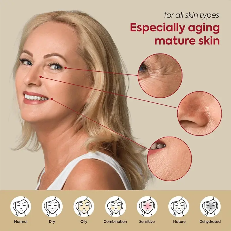 SEOUL 1988 Vitamin C Wrinkle Care 4% Retinol Ginseng Face Serum Firm Fine Lines Eye Cream Hydrating Moisturizing Brightening Set