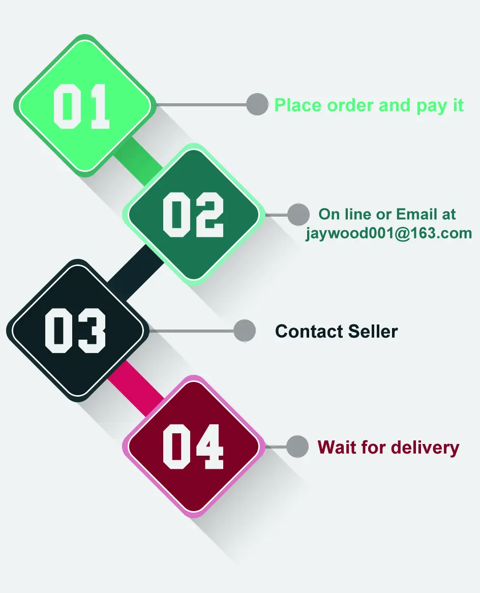 Custom Gift Flag Small 60X90cm 2x3FT Single Side Polyester We Design Any Logo Any Color Home Decoration Outdoor Advertising