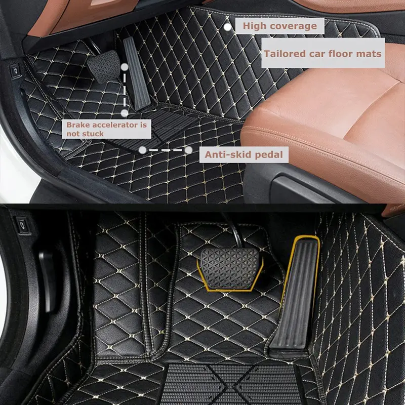 7 Seats Car Floor Mats Fit For Forthing Yacht DFSK Forthing 4 U-Tour 2022 2023 2024 2025 2026 Auto Full Set Carpet Pads Foot Mat