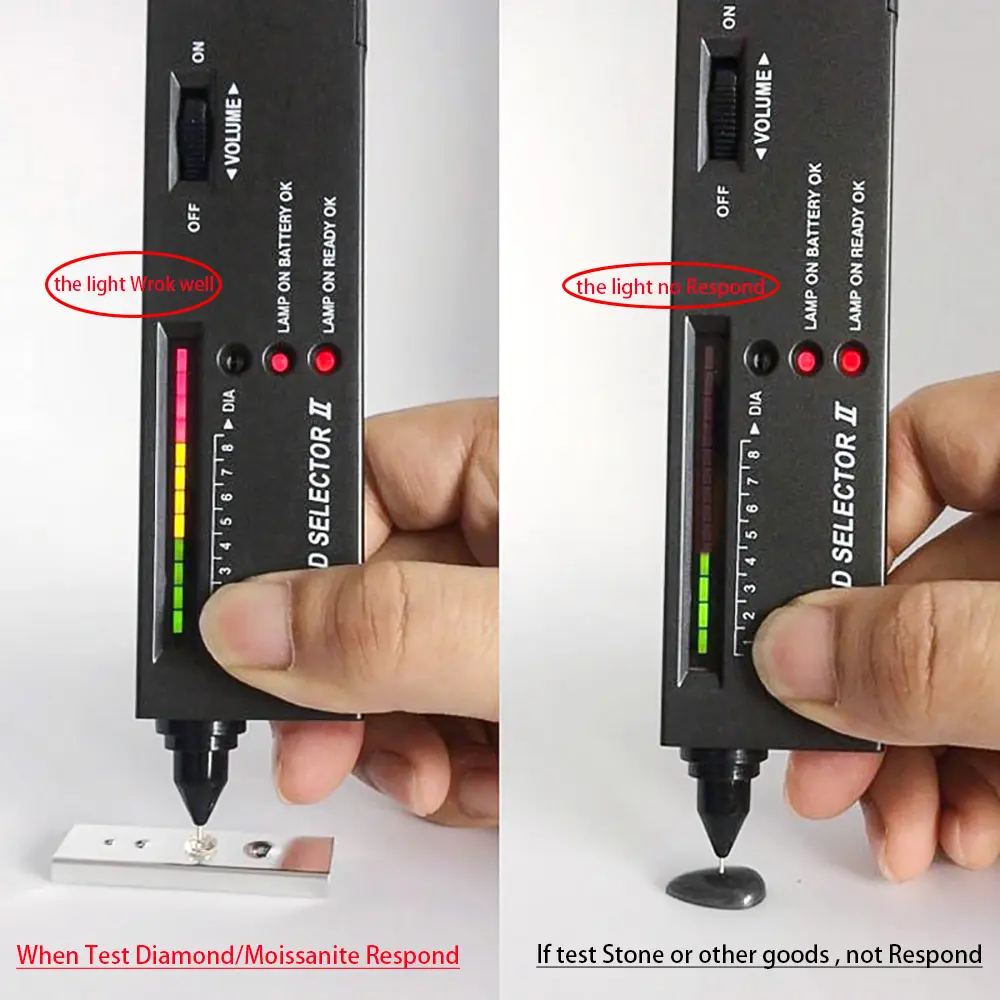Serenity High Accuracy Diamond Tester Moissanite Gemstone Testing (Without Battery) Professional Diamond Jewelry Tools Wholesale