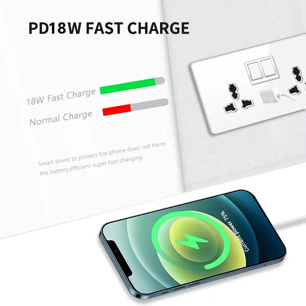 UK 13A Wall Socket with Type-C 18W Fast Charging Plug Socket,Glass Panel Power Double Universal Outlet with Quick USB C charge