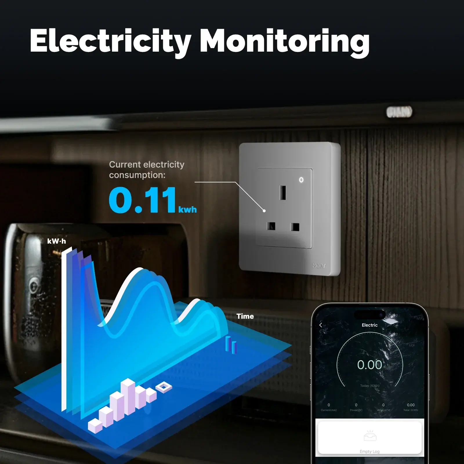MOES Star Ring Tuya ZigBee Smart UK Wall Socket Energy Monitor Indicator App Remote Control Voice Cotrol Alexa Google Home
