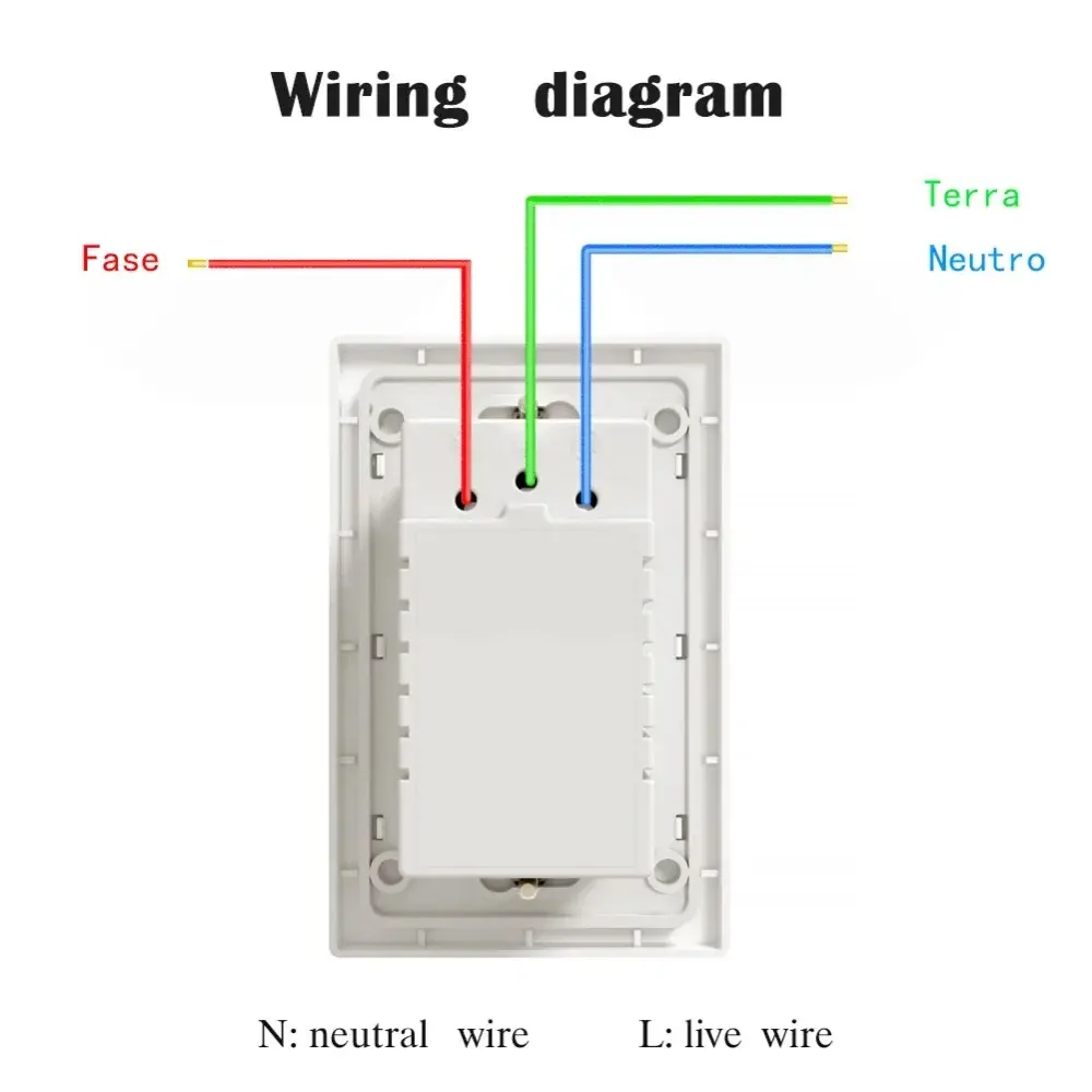 Shawader WiFi Smart Wall Socket USB Electric Brazil Plug 13A Dual Outlets Plastic/Glass Panel Remote Tuya Alexa Google Home