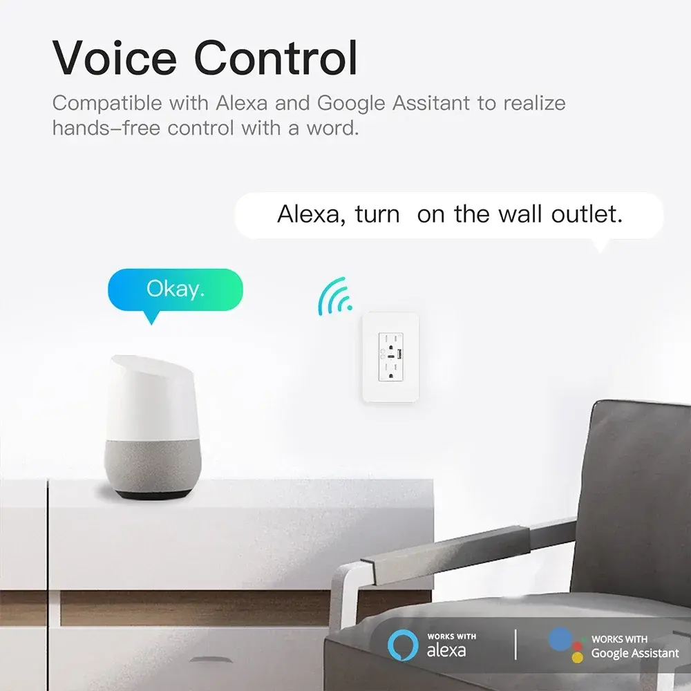 Wifi Smart Wall Power Multi Outlets Plug Socket USB Type-C Adapter Tuya App Remote Control Anywhere Work with Alexa Google Home