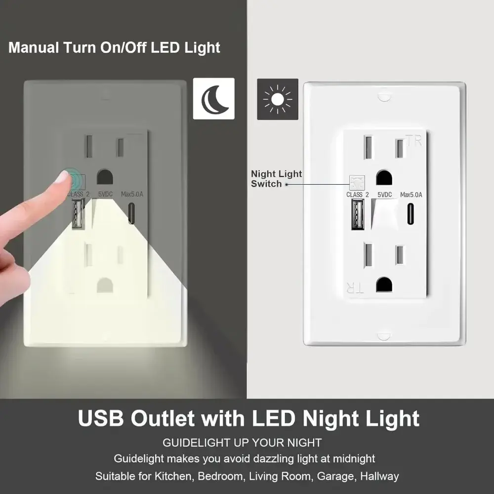 Shawader Night Lights Dual US Wall Outlet USB Type-C Fast Charge LED Guide 15A Electrical Socket Home Kitchen Bedroom Appliance