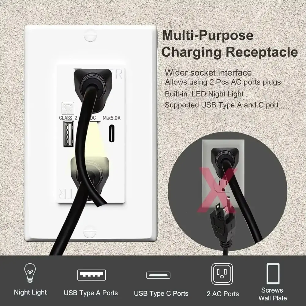 Shawader Night Lights Dual US Wall Outlet USB Type-C Fast Charge LED Guide 15A Electrical Socket Home Kitchen Bedroom Appliance