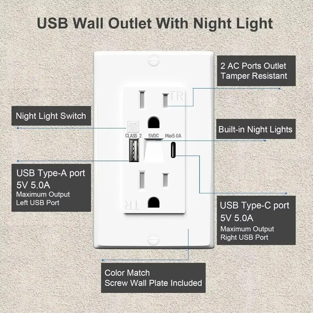 Shawader Night Lights Dual US Wall Outlet USB Type-C Fast Charge LED Guide 15A Electrical Socket Home Kitchen Bedroom Appliance