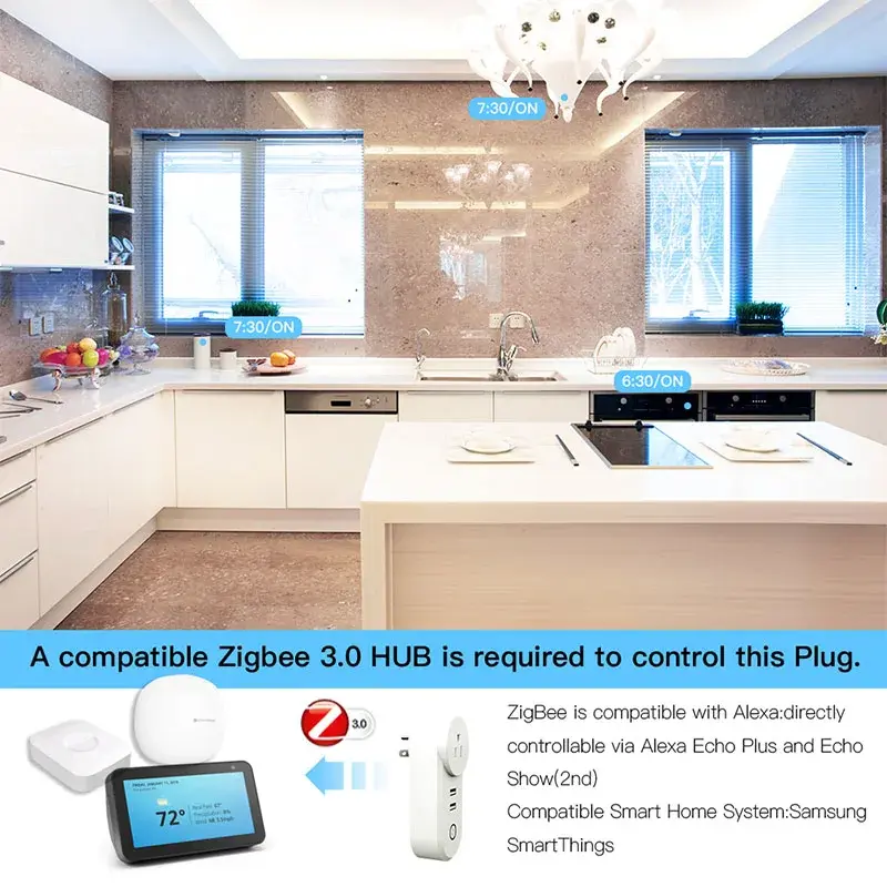 Customized ZigBee 3.0 Smart Socket Plug with 2 USB Interface Tuya Smart Life APP Remote Voice Control Echo Alexa Google Home