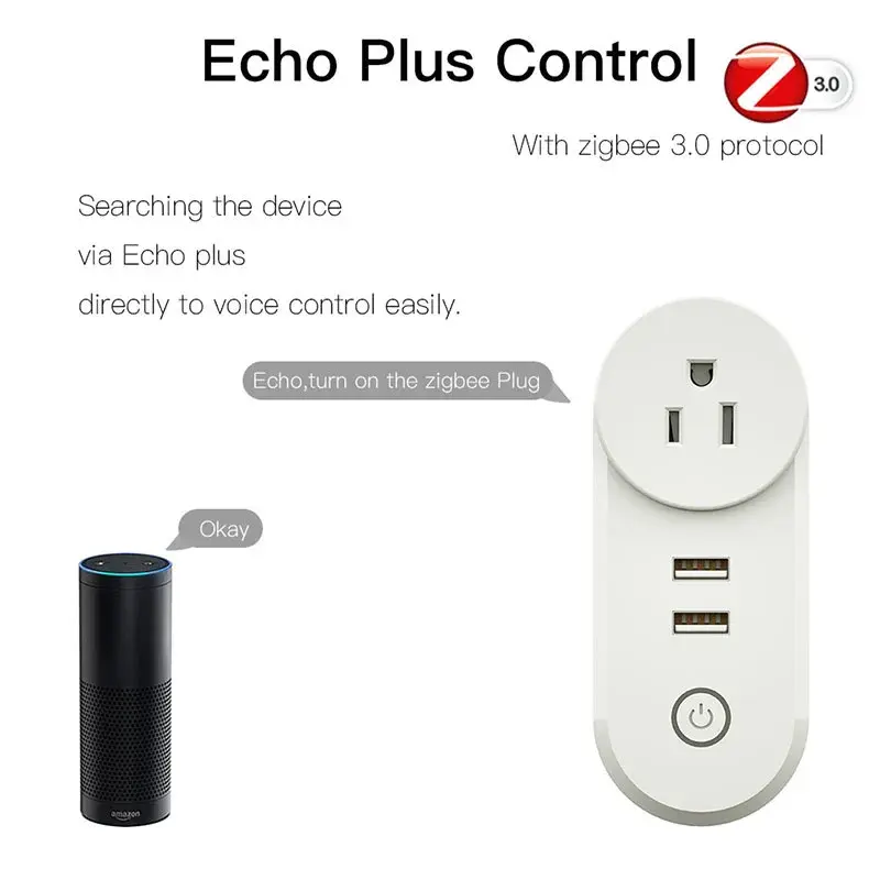 Customized ZigBee 3.0 Smart Socket Plug with 2 USB Interface Tuya Smart Life APP Remote Voice Control Echo Alexa Google Home