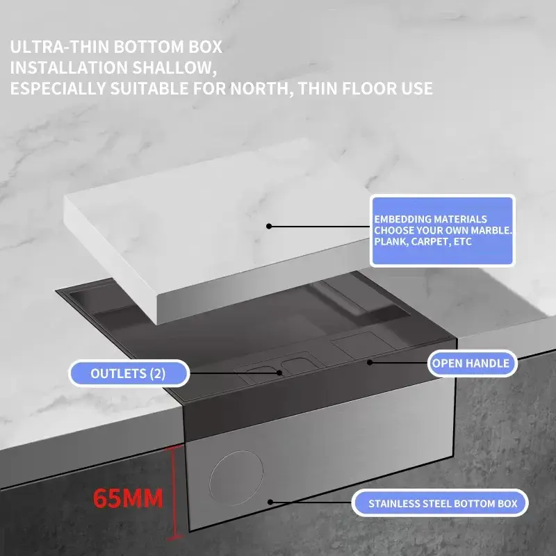 130mm*130mm Embedded Floor Socket US/FR/EU/IL/IT/Korea/BR Insert It Hidden Box Flat Ground Socket For Home And Office Use