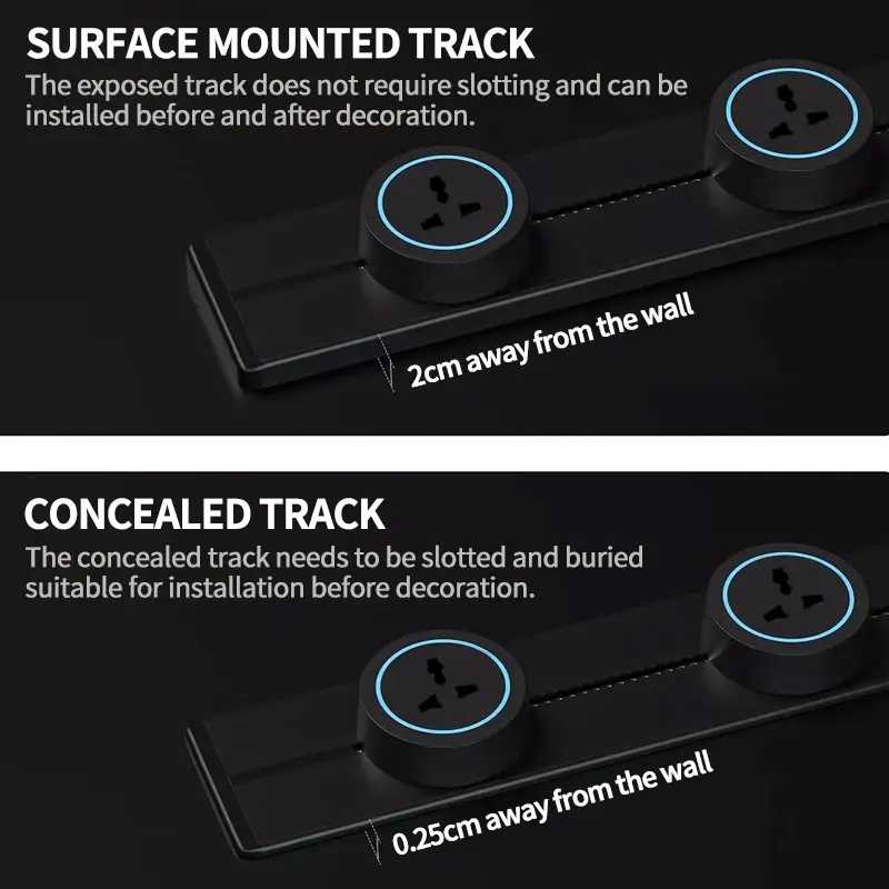 Removable Power Track Rail Socket UK/EU/UN/US/Universal US/USB Type-C Wall Mounted/Embedded Socket Kitchen Bathroom Socket